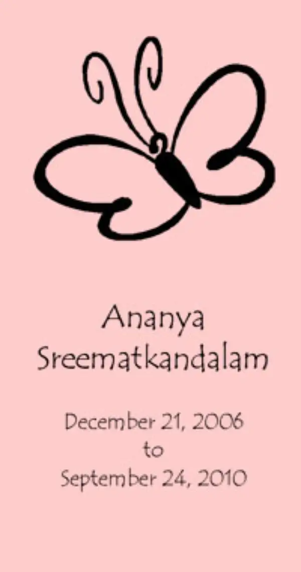 Ananya Sreematkandalam